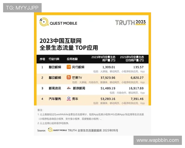 快速下载BBIN线上网址的实用方法，帮助玩家节省时间提升效率