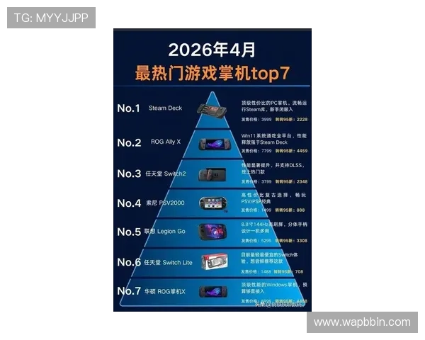 2026年最受欢迎的老虎机游戏电脑版排行榜，满足不同玩家的多样需求